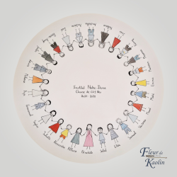 Cadeau prénoms  - Création...