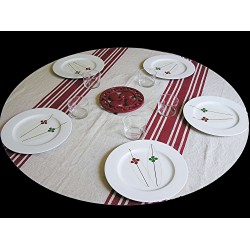 Cadeau - Assiettes sur le...